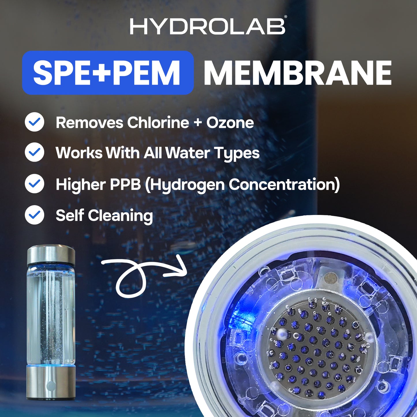HydroLab® 2.0 Hydrogen Water Bottle 420ml