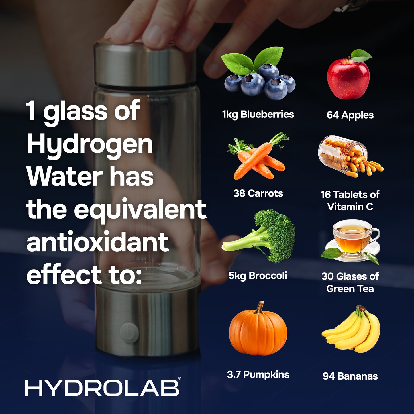 HydroLab® 2.0 Hydrogen Water Bottle 420ml